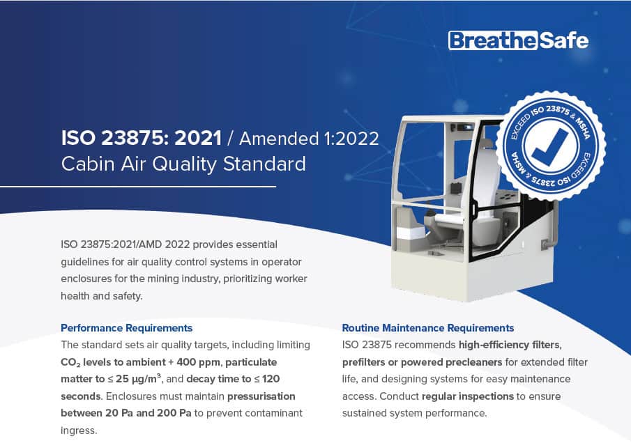 Cab air quality standardISO 23875:2021 air quality and filtration systems for mining industryBreatheSafe offers high-efficiency cabin air quality solutions compliant with ISO 23875 standards, ensuring optimal air safety for mining workers and operators.