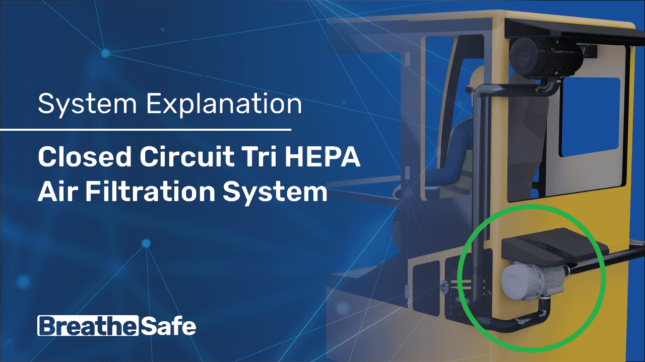Closed Circuit Tri HEPA Air Filtration System for BreatheSafe. Close-up of a BreatheSafe closed circuit Tri HEPA air filtration system installed in a vehicle for improved air quality and safety.