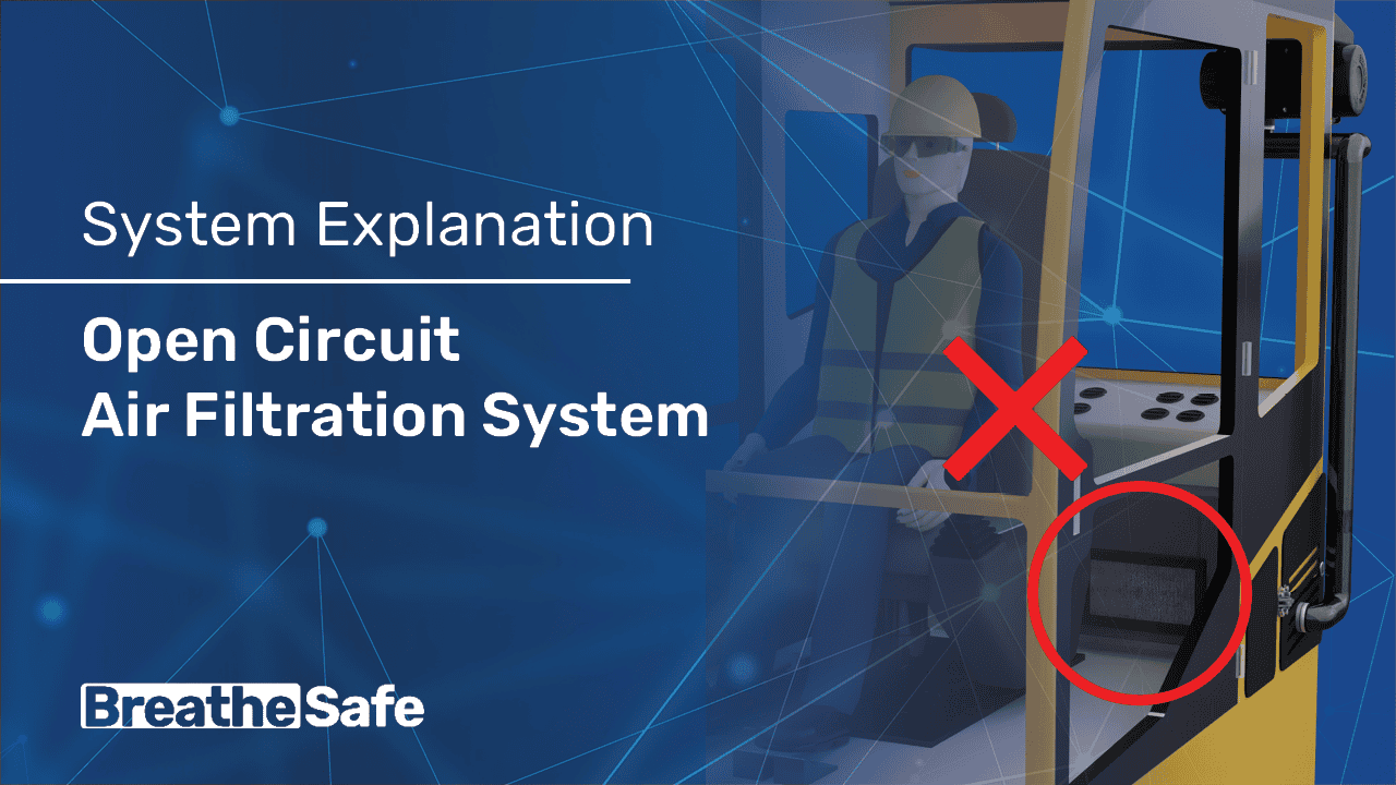 Illustration of an open circuit air filtration system with a warning sign, highlighting the importance of proper air filtration in industrial environments.