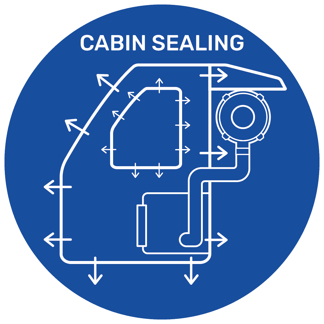 Dual HEPA Cabin Sealing Icon Diagram of cabin sealing system with airflow arrows and components on a blue background.